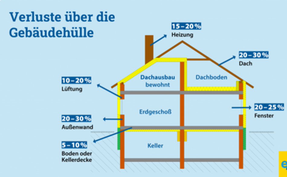 enu kulmlandcom--article-3029-0.png